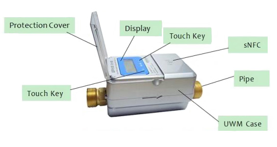 prepaid ultrasonic water meter